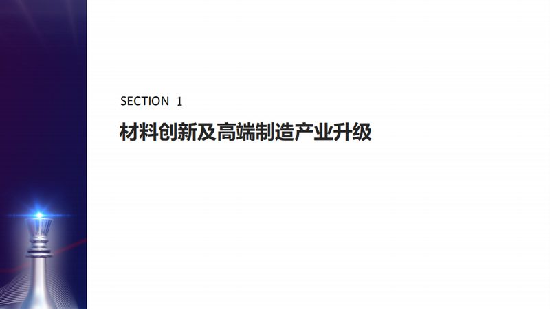 行业现状：口碑背后的竞争与挑战